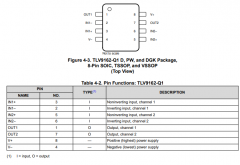 TLV9162-Q1 汽车类、双通道、16V/11MHz轨到轨输入和输