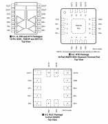 LM2901B-Q1 汽车级36V四路差分标准比较器技术手册