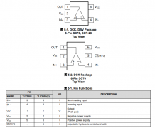 TLV3603E 具有2.5ns传播延迟的325MHz高速比较器技术手
