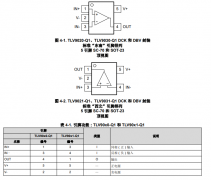 TLV9030-Q1 具有推挽输出的汽车类单路低电压比较器
