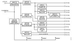 <b>25W通用电源模块CN0190参考设计（基于ADP1872、ADP</b>