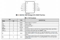 INA310A 具有比较器的-4V至110V、1.3MHz超高精度电流