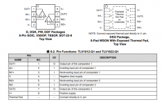 TLV1812-Q1 汽车类双通道微功耗高压比较器技术手册