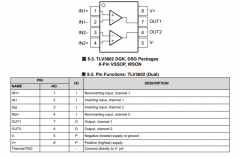 <b>TLV3602-Q1 具有推挽输出的汽车类2.5ns双通道高速轨</b>