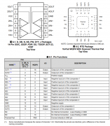<b>LM2901B 36V 四路差分标准比较器技术手册</b>