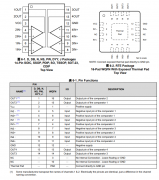 LM339B 36V、-40°C至85°C四路标准比较器技术手册