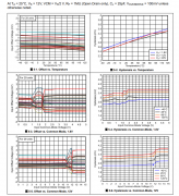 TLV1861 具有开漏输出的单路毫微功耗高压比较器技