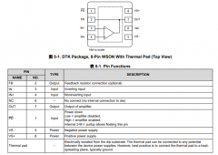 OPA817 800MHz、高精度、单位增益稳定、FET输入运算