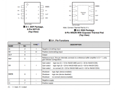 <b>INA351 具有集成基准缓冲器的微型 、低功耗、仪表</b>