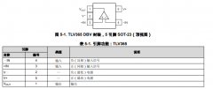 TLV365 具有轨到轨输入和输出的、50MHz、单电源运