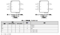 TLV9161-Q1 汽车类、单通道、16V/11MHz轨到轨输入和输