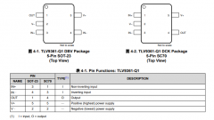TLV9361-Q1 汽车类、单通道、40V、10.6MHz轨到轨输出