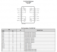 TLV197-Q1 汽车类、单通道、高电压、精密RRIO运算放
