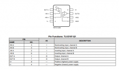 TLV2197-Q1 汽车类、双通道、高电压、精密RRIO运算