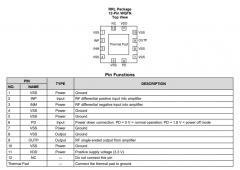 LMH9126 具有集成平衡-非平衡变压器的、2.3-2.9GHz、