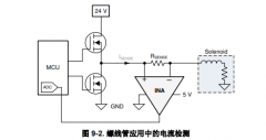 INA293-Q1 符合AEC-Q100标准的、-4V至110V、1.3MHz超精密
