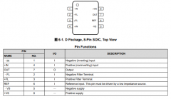 INA848 具有2000固定增益的超低噪声、高带宽仪表放