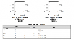 TLV9351 单通道、40V、3.5MHz、低功耗运算放大器技术