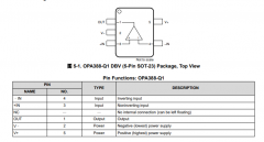 OPA388-Q1 符合汽车标准的宽带宽、零温漂、零交叉