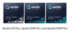 AI SoC # Apollo330 Plus 边缘设备实时AI处理的创新解决