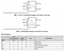 TL331B 高电压、成本优化的单通道比较器技术手册