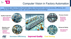 一款基于STM32N6和STM32MP257的手势识别与控制系统