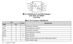 LMV358A-Q1 汽车级、双通道、5.5V、1MHz、4mV失调电压
