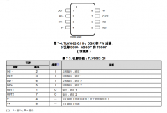 TLV9062-Q1 汽车类、双通道、5.5V、10MHz运算放大器技