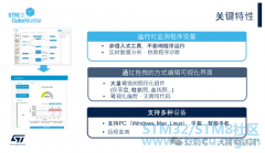 STM32调试神器STM32CubeMonitor介绍