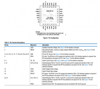 ADL8113 10MHz至12GHz低噪声放大器，带10MHz至14GHz旁路