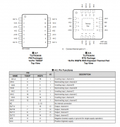 TLV7044 具有漏极开路输出的四路毫微功耗、小型比