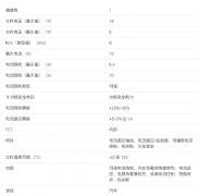 TPS1HB08-Q1 具有可调电流限制的 40V、8mΩ、1 通道汽