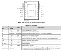 ALM2403-Q1 适用于旋转变压器应用且具有低失真的汽