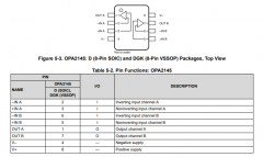 OPA2145 双通道、5.5MHz、高压摆率、低噪声、低功耗