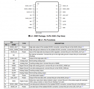 AMC3330-Q1 具有内部时钟的汽车类、±1V输入、精密