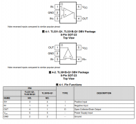TL331B-Q1 汽车级、36V、单路比较器技术手册