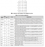 INA2191 采用WCSP封装、具有皮安级IB和使能引脚的、