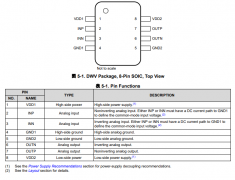AMC1202 ±50mV输入、精密电流检测基本隔离式放大器