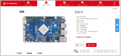 来自资深工程师对ELF 2开发板的产品测评