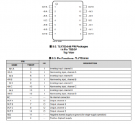 TLV7044-Q1 具有漏极开路输出的汽车类毫微功耗四路