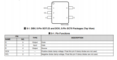 <b>JFE150 超低噪声、低栅极电流、音频、N 沟道JFET技</b>