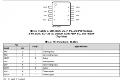 TL082H 双路、40V、5.25MHz、低失调电压、高压摆率、