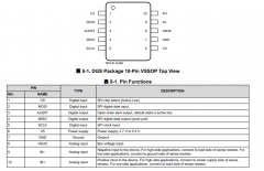INA239-Q1 符合AEC-Q100标准的、85V、16 位、高精度、