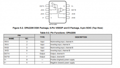 OPA2205 具有低输入辅助电源电流和低噪声的双路轨