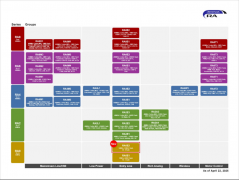 瑞萨RA0系列MCU喜添新成员RA0E2