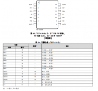 TLV9154-Q1 汽车级、四路、16V、4.5MHz、低功耗运算放