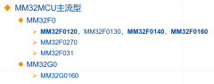 灵动微电子MM32MCU的主流型芯片选型