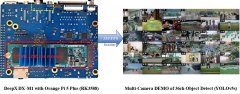边缘AI运算革新 DeepX DX-M1 AI加速卡结合Rockchip RK