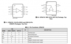 OPA210 2.2nV/√Hz、低功耗、36V、运算放大器技术手