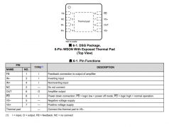 OPA855-Q1 具有双极输入的、汽车类、8GHz增益带宽、